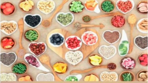 দৈনন্দিন খাদ্যে শর্করা