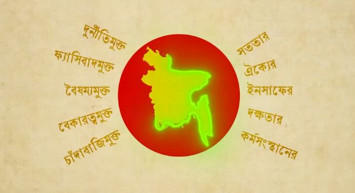 জামায়াতের ইশতেহারে যে বার্তা দিচ্ছে