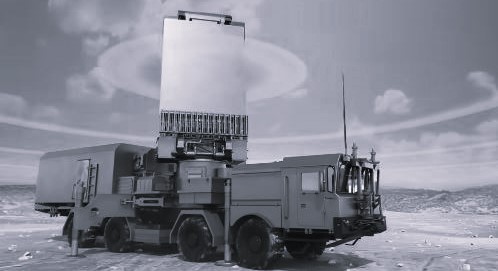 S-400 কী এবং কেন এত ভয়ংকর